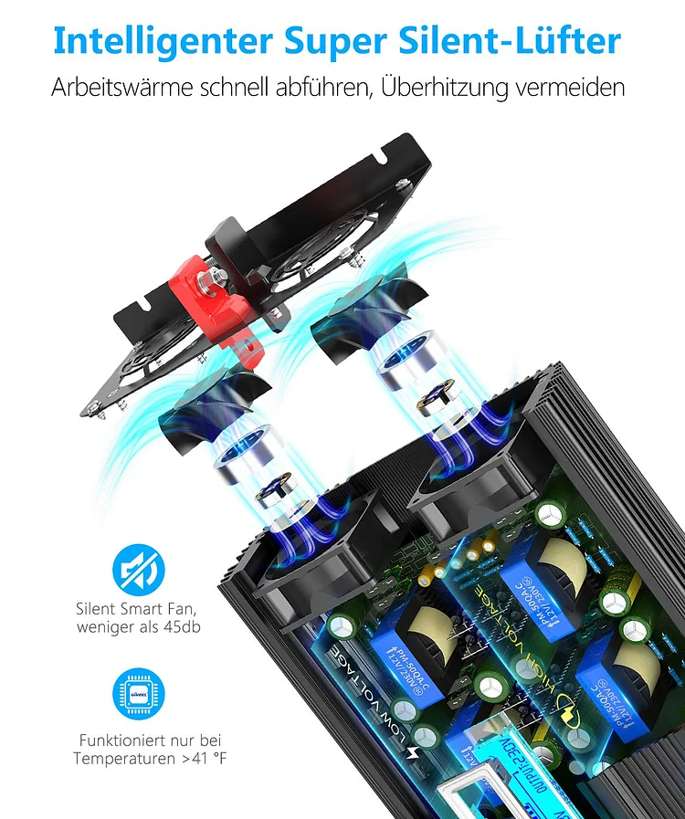 Reiner Sinus Spannungswandler Wechselrichter 1500W/3000W 12V 230V in  Rheinland-Pfalz - Zweibrücken