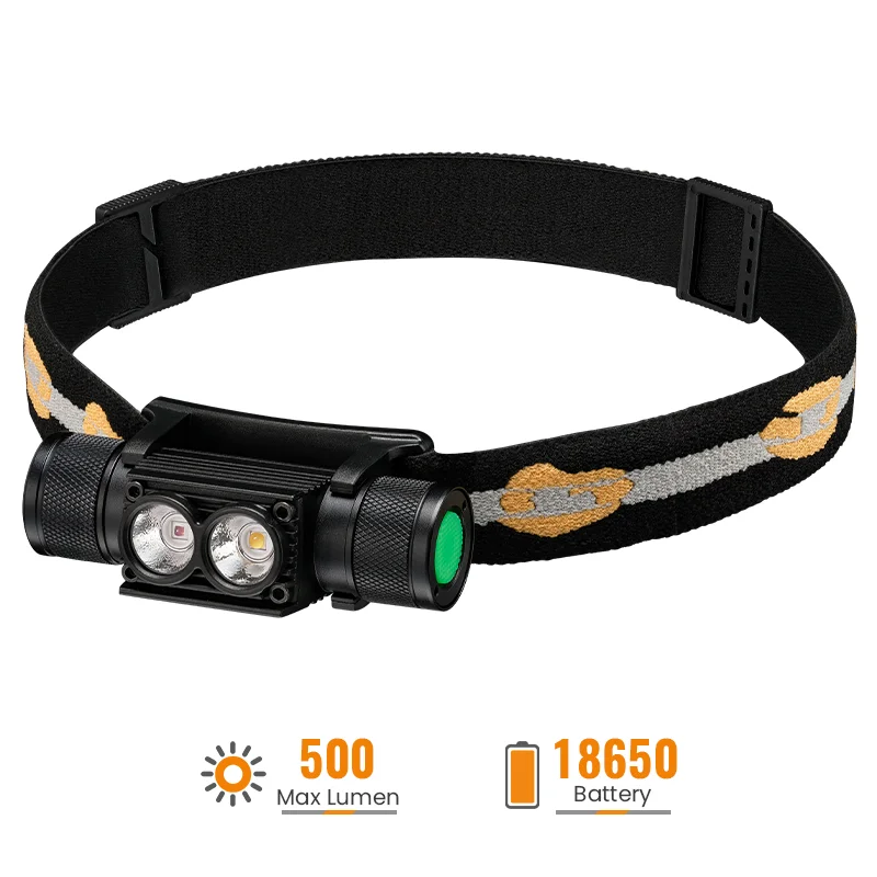 Sofirn HS41 4000 Lumens Rechargeable Headlamp USB C Right Angle