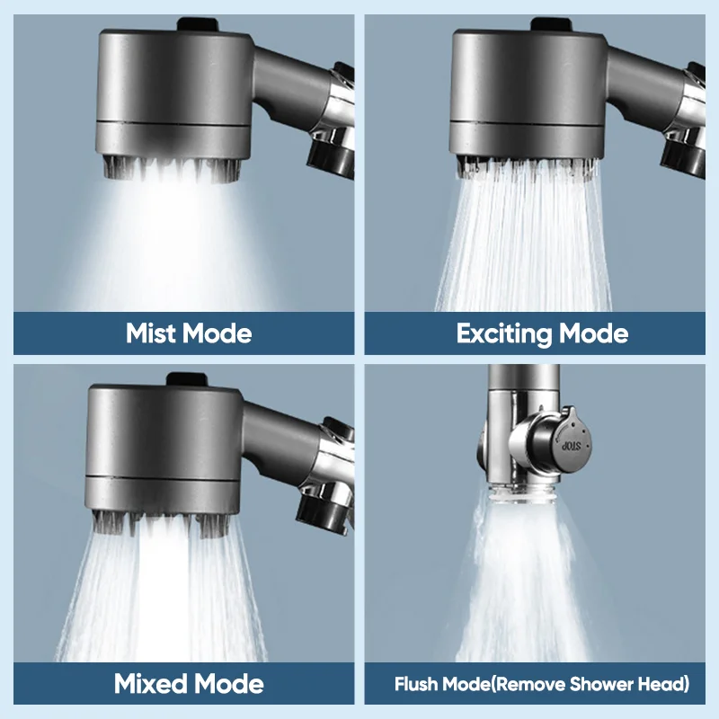 SAKER® Multifunctional Wrench with Level