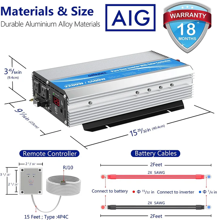 giandel 2200w inverter