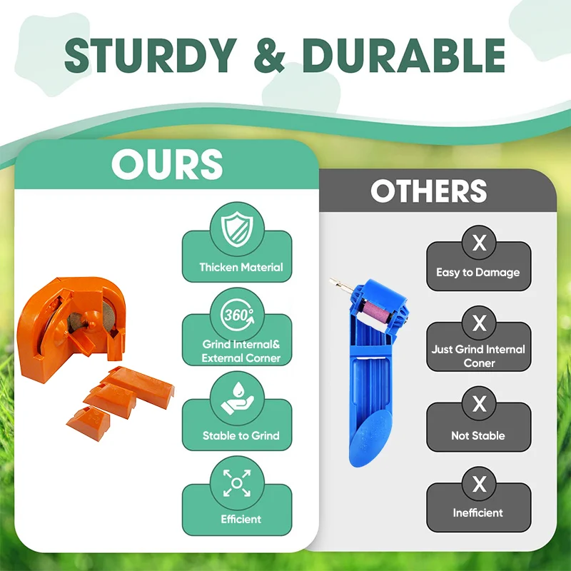 SAKER® Multifunction Drill Grinder Grinding Tool