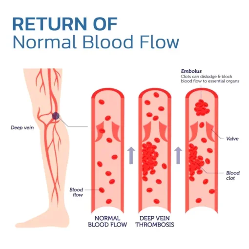  MAGEFT&trade; Energy Field Therapy Men Pants