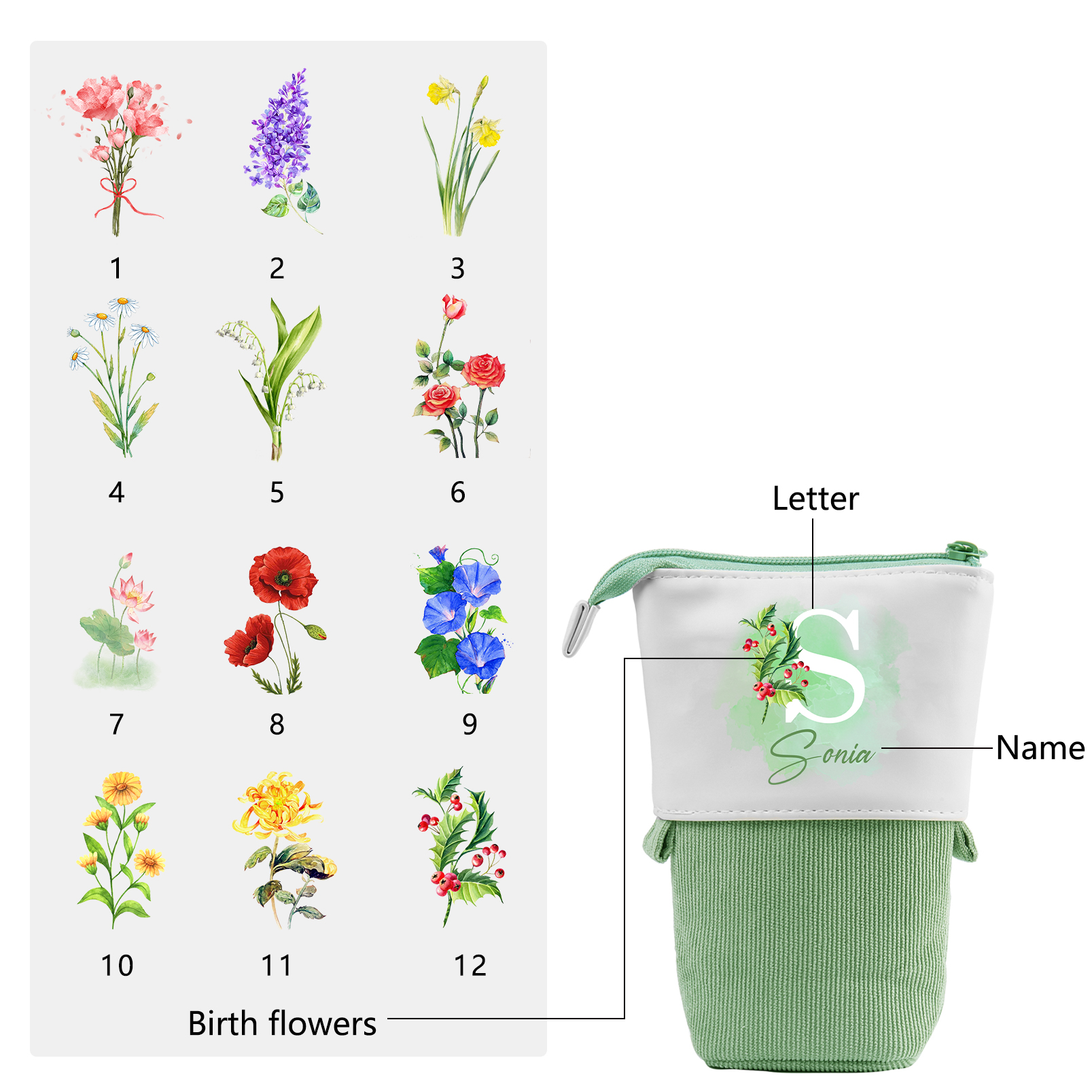 Personalised Pencil Case Custom Name & Letter & Birthday Flower Pen Pouch Back To School Gift for Kids-Jessemade AU