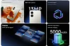 Tecno Spark Go 2 5G Native Android Smartphone New