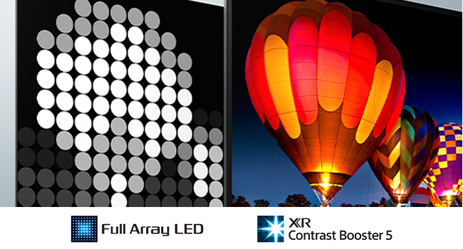 full array led