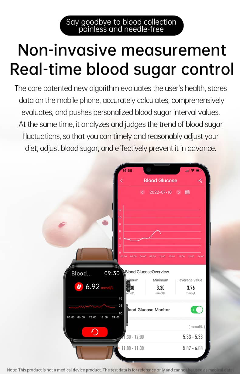 Findtime ECG Smart Watch with Blood Pressure Monitor Body Temperature Blood Glucose Heart Rate Blood Oxygen