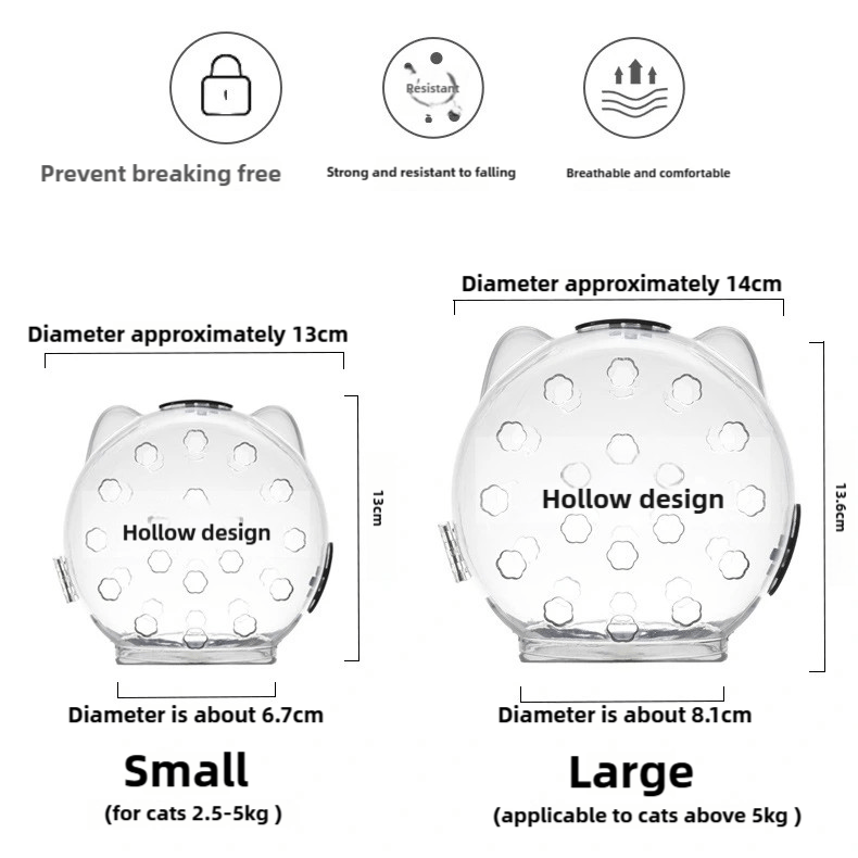 Cat Grooming Mask with Anti-Bite