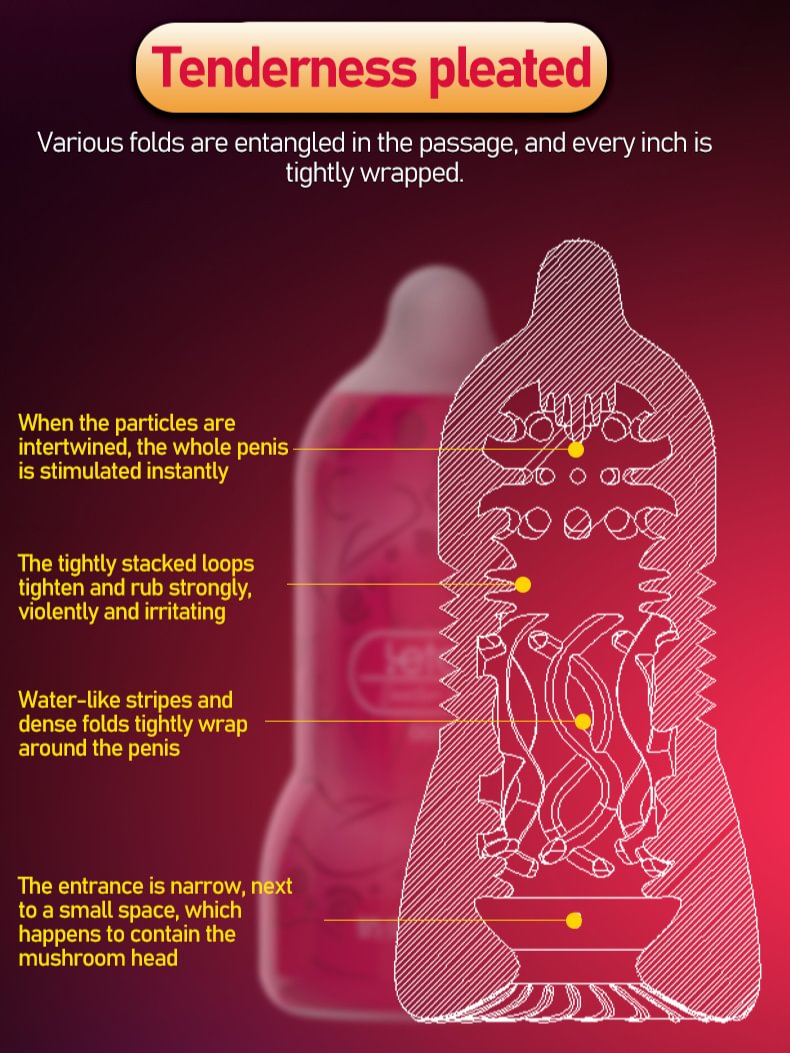 Male Masturbation Cup Soft Vagina Vacuum Pocket Cup Sex Toy For Men 