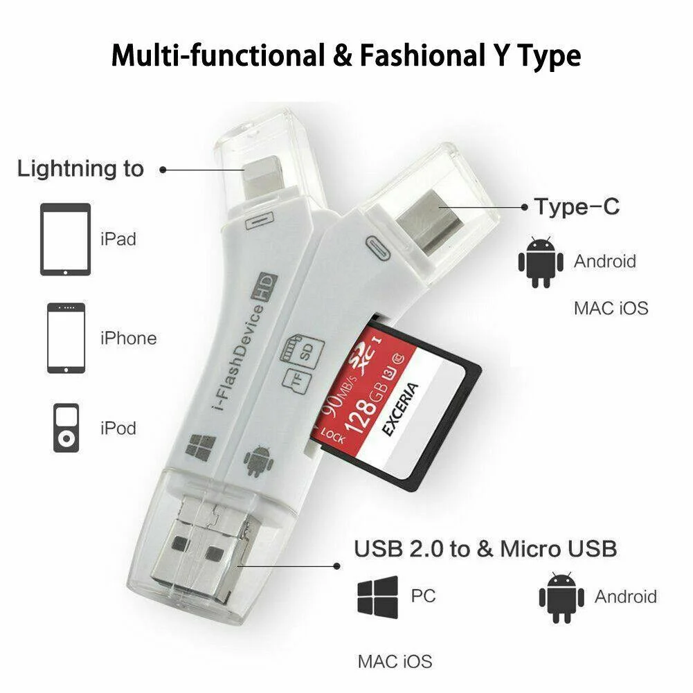 4-in-1 Media Transfer