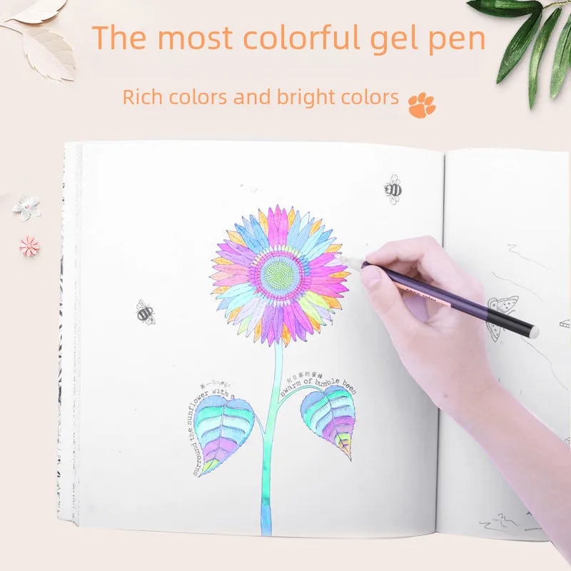 Mini 12-color 48-color Flashing Candy-colored Marker Pen Set Fluorescent 1.0 Neutral Pen Suitable For Office Culture2