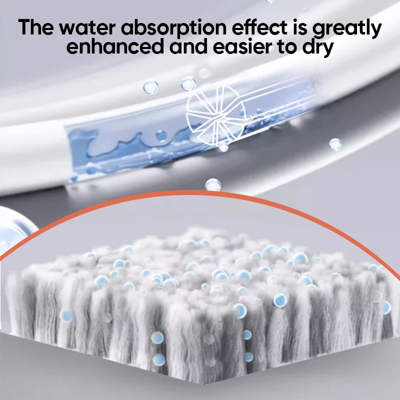 SAKER® Pet Bath Towel