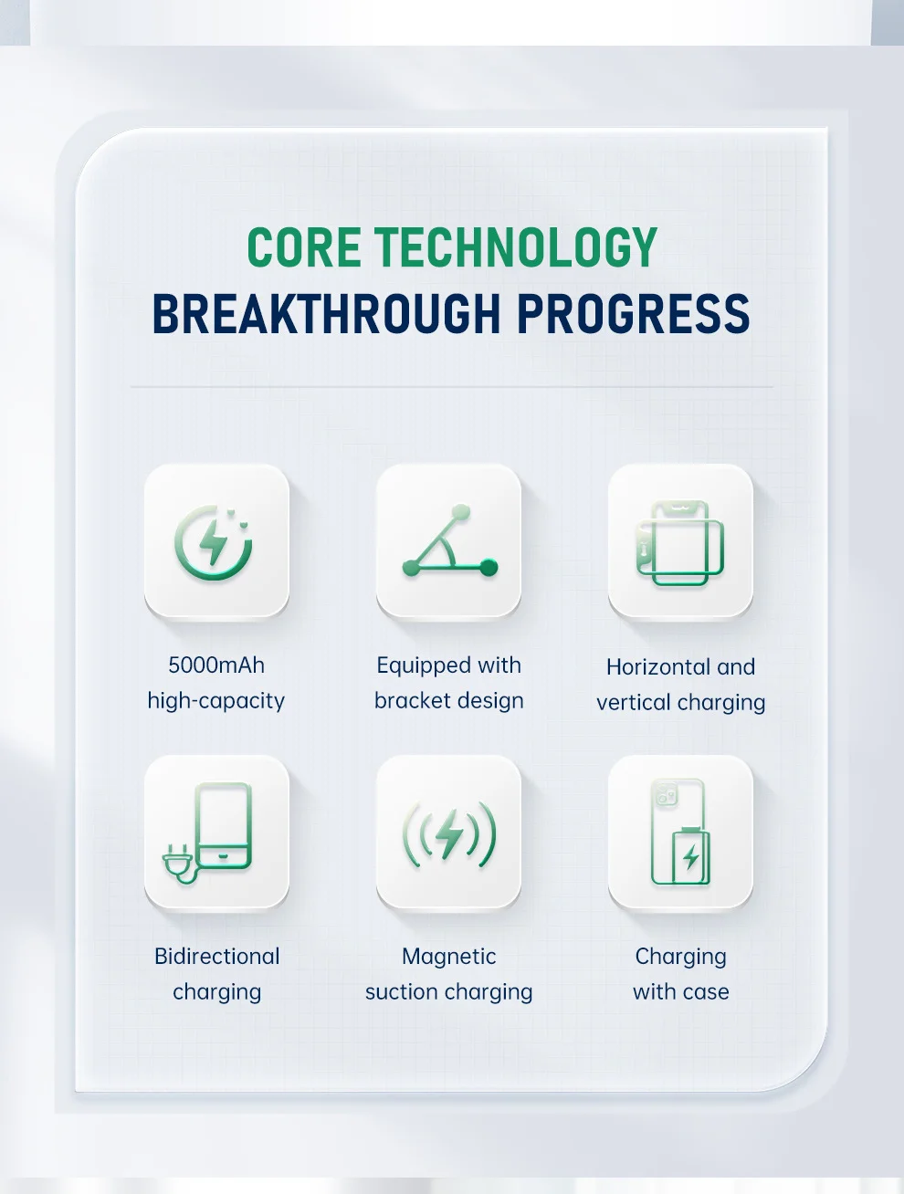 Magsafe magnetic power bank with stand 4 in 1 detachable foldable wireless charger