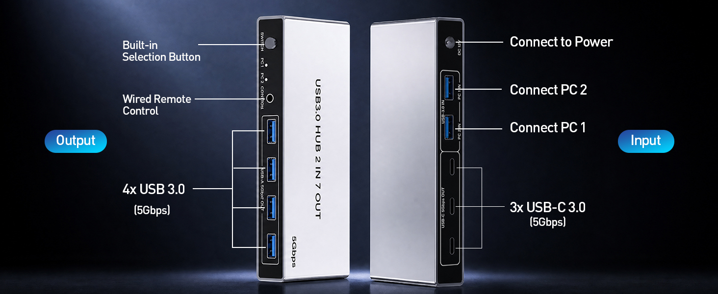 7 port usb switcher