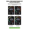 3 in 1 Air Quality Monitor Semiconductor Sensor Color Screen Air Quality Monitor