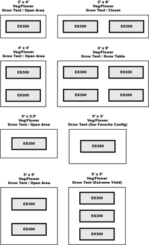 es300_configurations