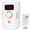 Plug-in Carbon Monoxide CO Detector Sound Light Warning CO Leak Detector