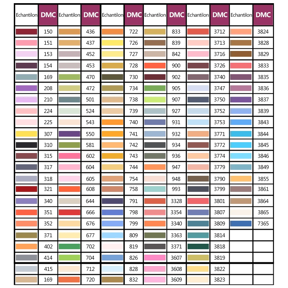 1 Bag Round Drill Diamond Rhinestone Resin Crystal Beads for Missing Beads