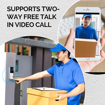 gosund security camera