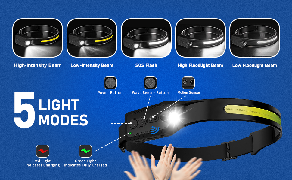 Versatile 5 Lighting Modes