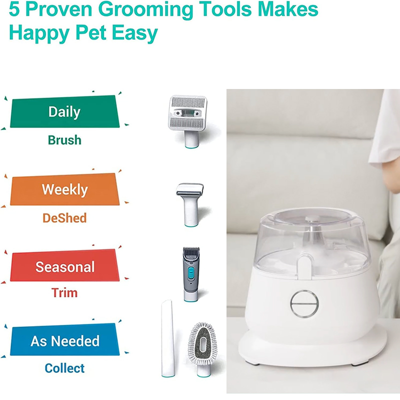 Saker Pet Grooming Vacuum Kit