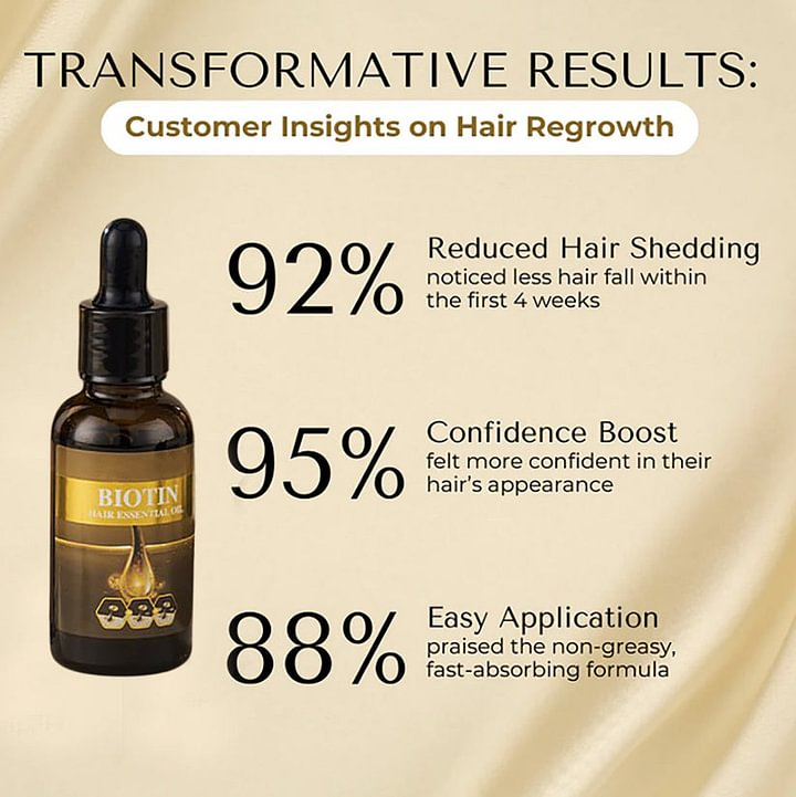 🔥HOT SALE 60% OFF🔥Biotin Hair Oil Set