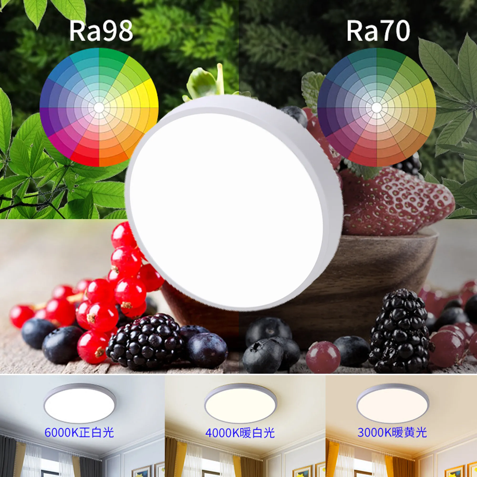 100W DIY COB LED Chip 5600K Daylight, High CRI 95+ For Grow Lights Or Workshop