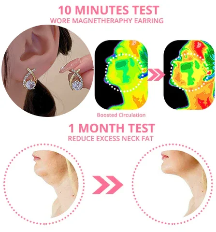 Medazy™ Lymphatic Germanium Earrings