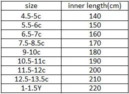 the cloud sharks winter - kids