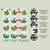LED Dinosaur  Headlight 90 Rotation  for Kids Ages 3+ (English Version)