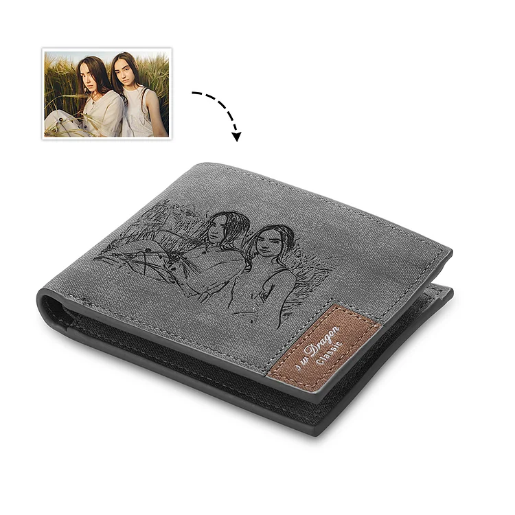 Men Photo Wallet Personalized Wallet With Engraving Gifts for Dad