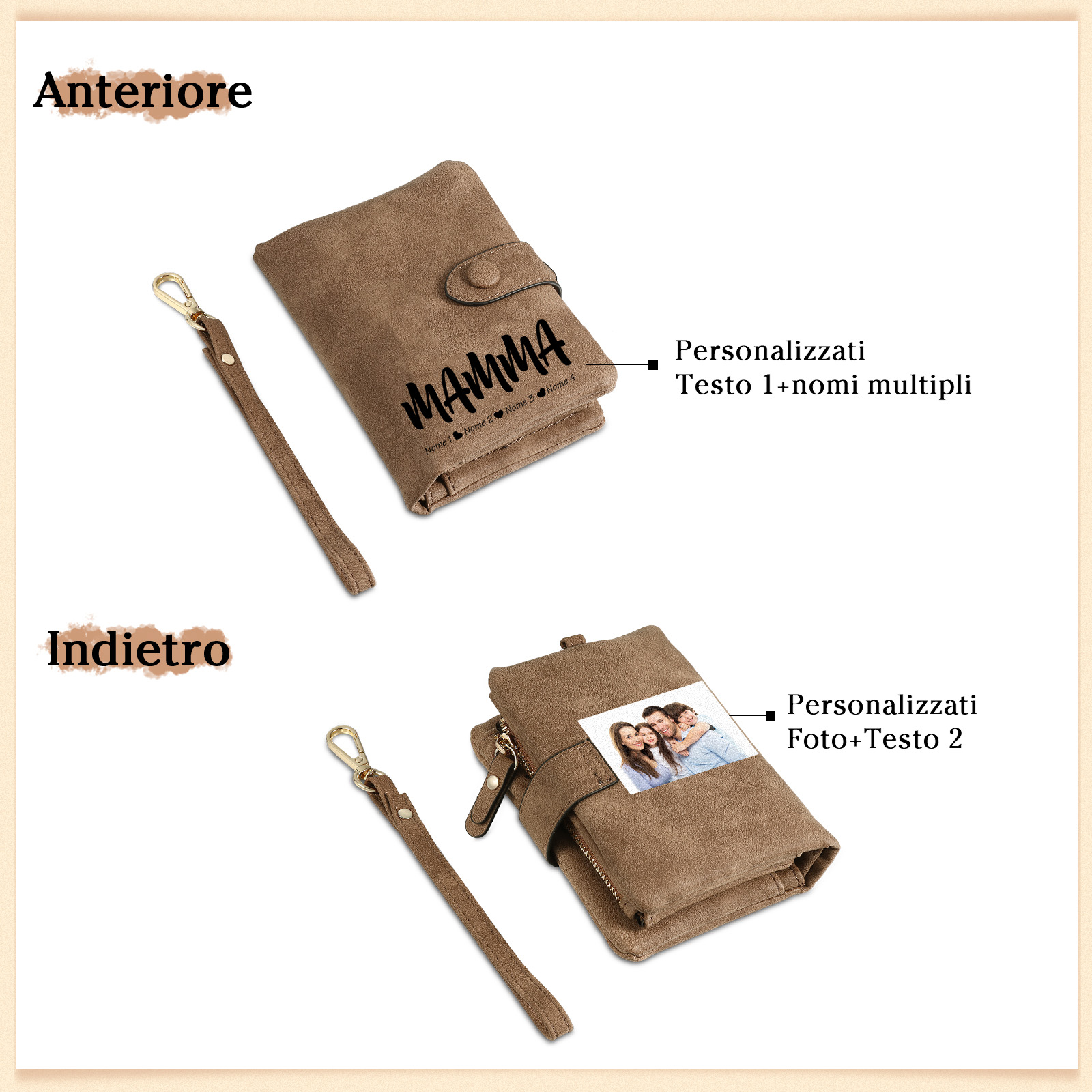 Portafoglio in PU pelle con 4 nomi & 2 testi & 1 foto personalizzati per mamma
