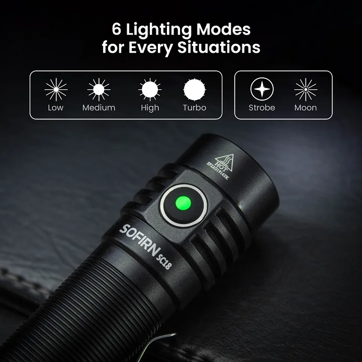 Sofirn SC18 EDC Small Rechargeable Flashlight, 1800 High Lumen