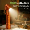 WK1 Innovative Two-Way illumination Rotatable Magnetic EDC Flashlight Outdoor highpower flashlight