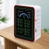 18 In 1 Air Quality Monitor Indoor Real-Time Air Detector for Home Office School