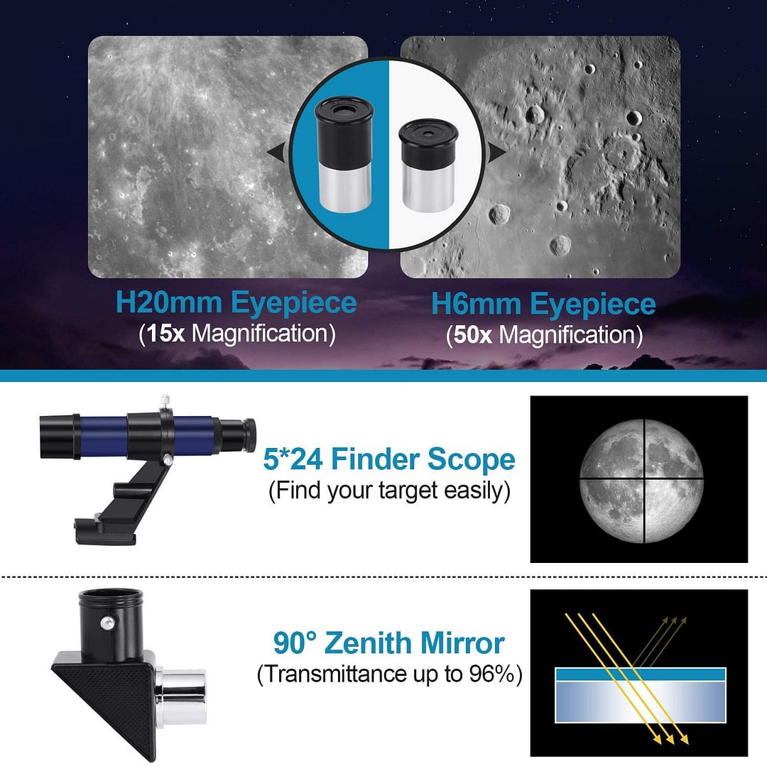 BEBANG Telescopes for Kids,Adults Beginners,70MM Astronomical