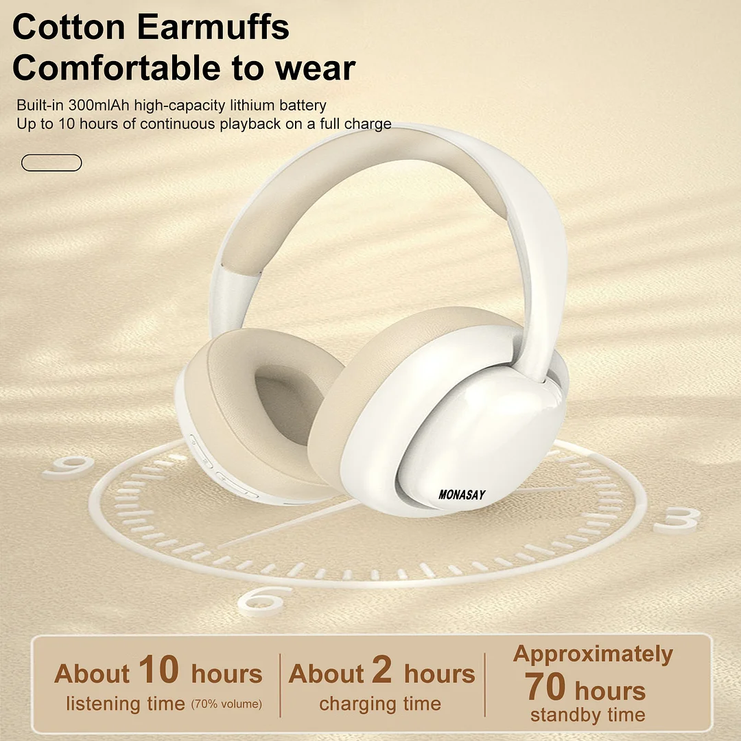 MONASAY E7 Active Noise Cancelling Headphones Bluetooth Headphones Wireless Headphones Over Ear with Microphone Deep Bass, 30 Hours Playtime for Travel/Work,Comfortable Protein Earpads