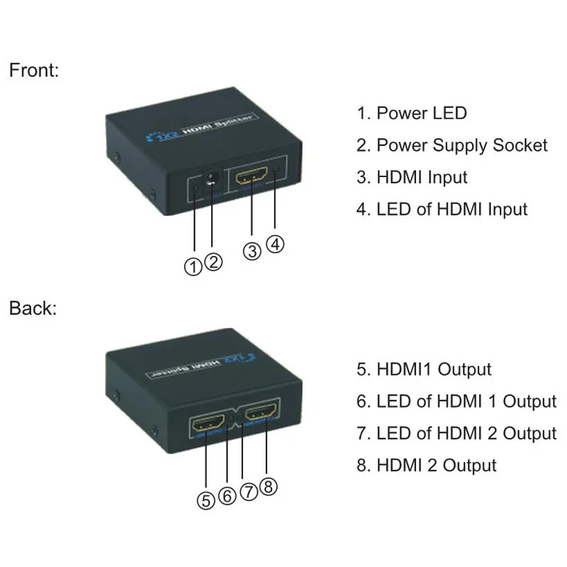 HDMI Splitter 1 To 2 Support Full HD 1080P 3D Mini HDMI Splitter 1*2