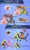 1/20 Scale World Zukan Cynthia, Mega Garchomp, Iris & Haxorus - Pokemon Resin Statue - QN Studios