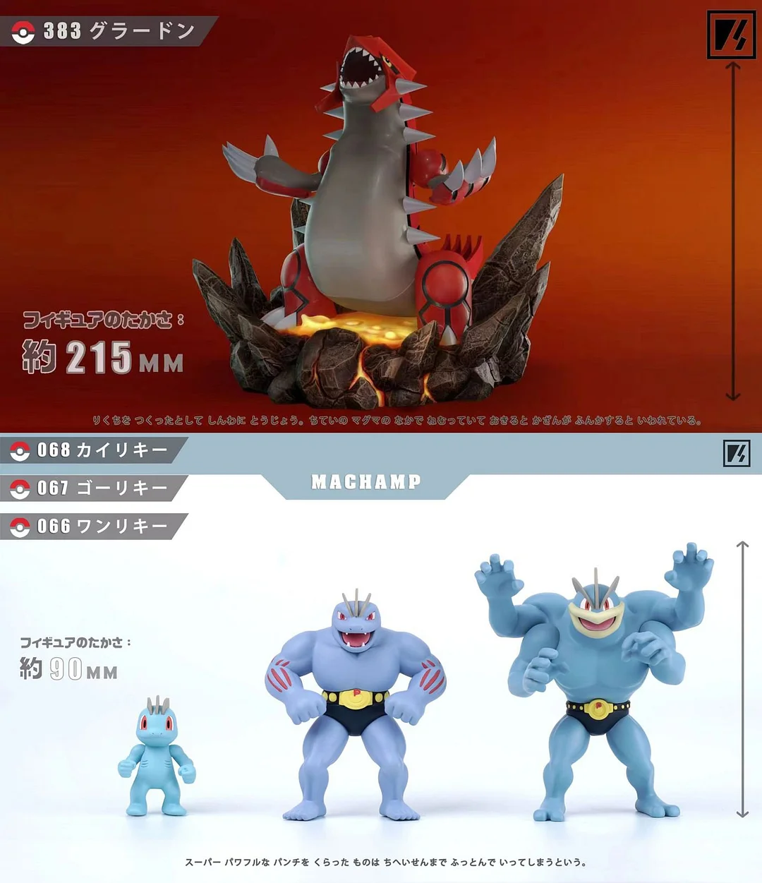1/20 Scale World Zukan Groudon & Evolution of Machamp Set