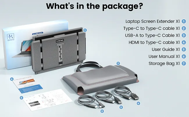 KEFEYA S1Pro 2K Portable Dual Screen Monitor Extender