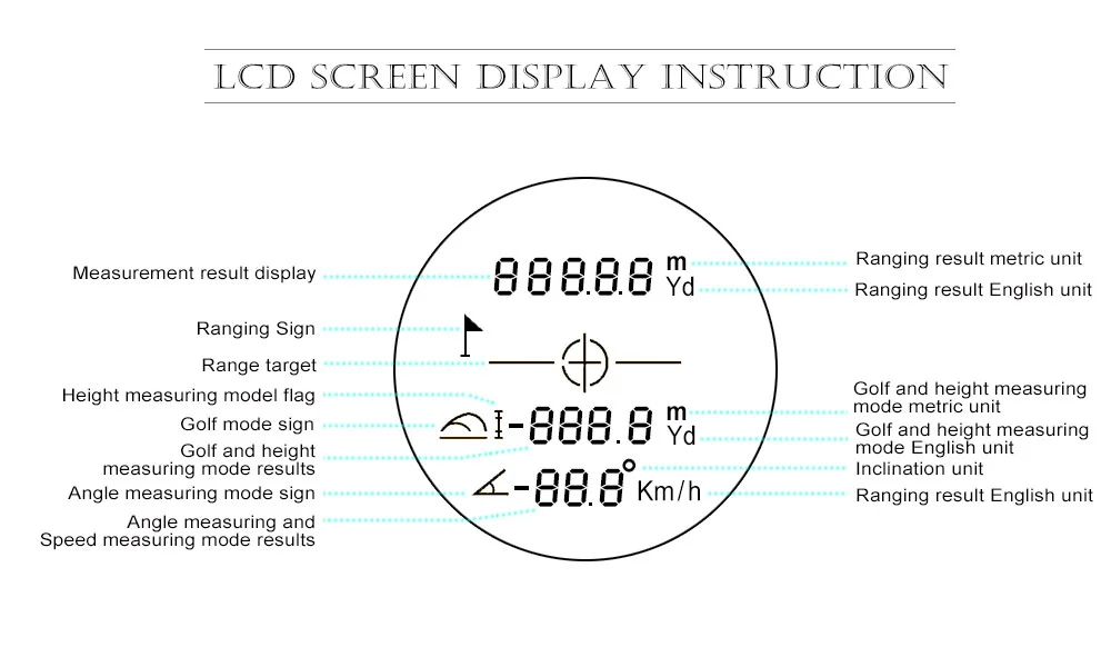 ohhunt® 8X 600M 800M 1500M Multifunction Monocular Laser Rangefinder