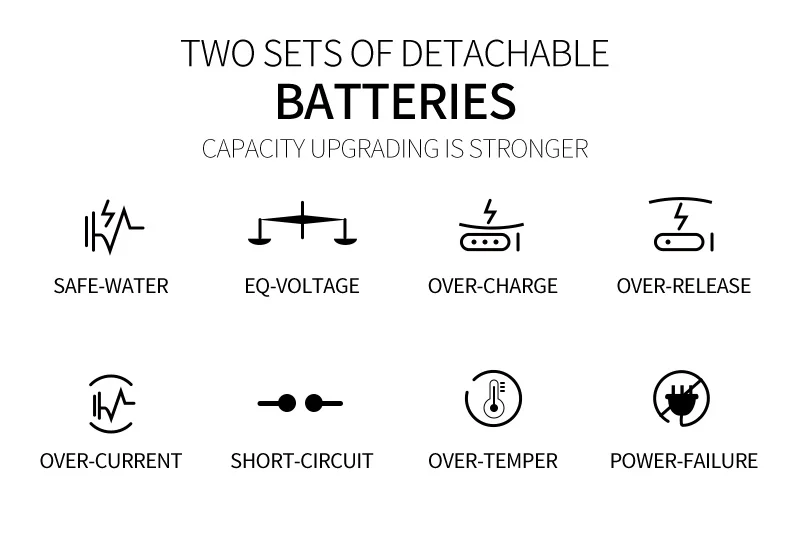 Citycoco Scooter 2 ruedas 1000w, batería de litio 60V, Citycoco eléctrico autoequilibrado 2000w / 24 / CE 2014/30 / EU CE