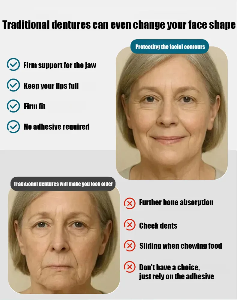 🍎✨10-Second Facial Reconstruction &mdash; Fill Your Wrinkles & Smooth Your Smile! Look 20 Years Younger Instantly!