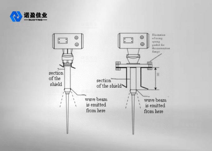 PTFE Radar Tank Level Sensor 4-20ma 6.8GHz For Liquid Slurry Granular Material 0