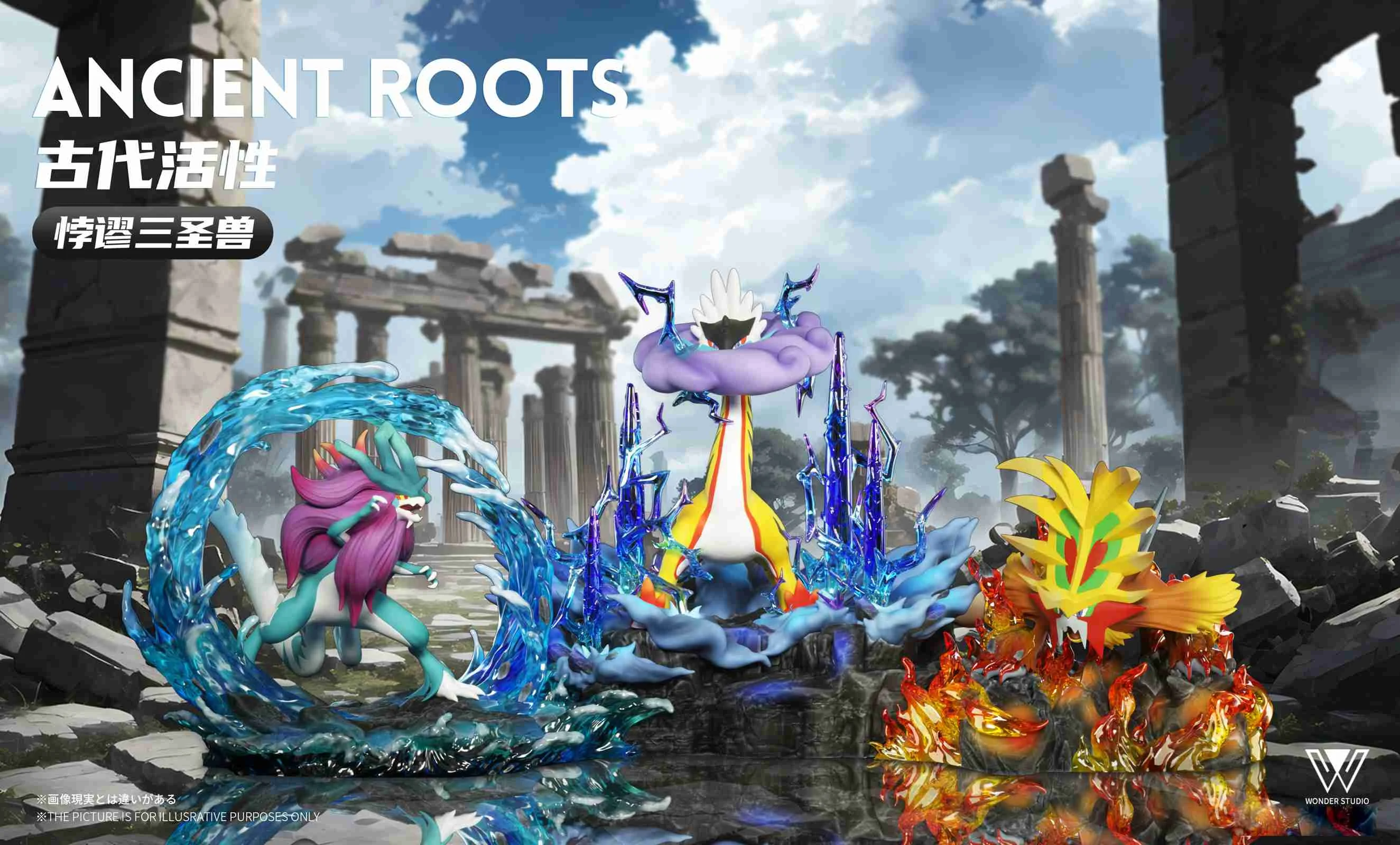 1/20 Scale World Zukan Walking Wake & Gouging Fire & Raging Bolt