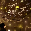 Gioiacombo&trade; Regalo di San Valentino🎁 Luce ambientale con proiezione di stelle