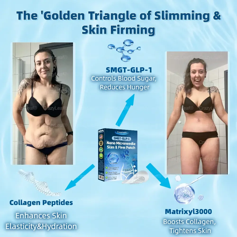 	CrazyLeaf&reg; SMGT-GLP-1 Nano Microneedle Patch