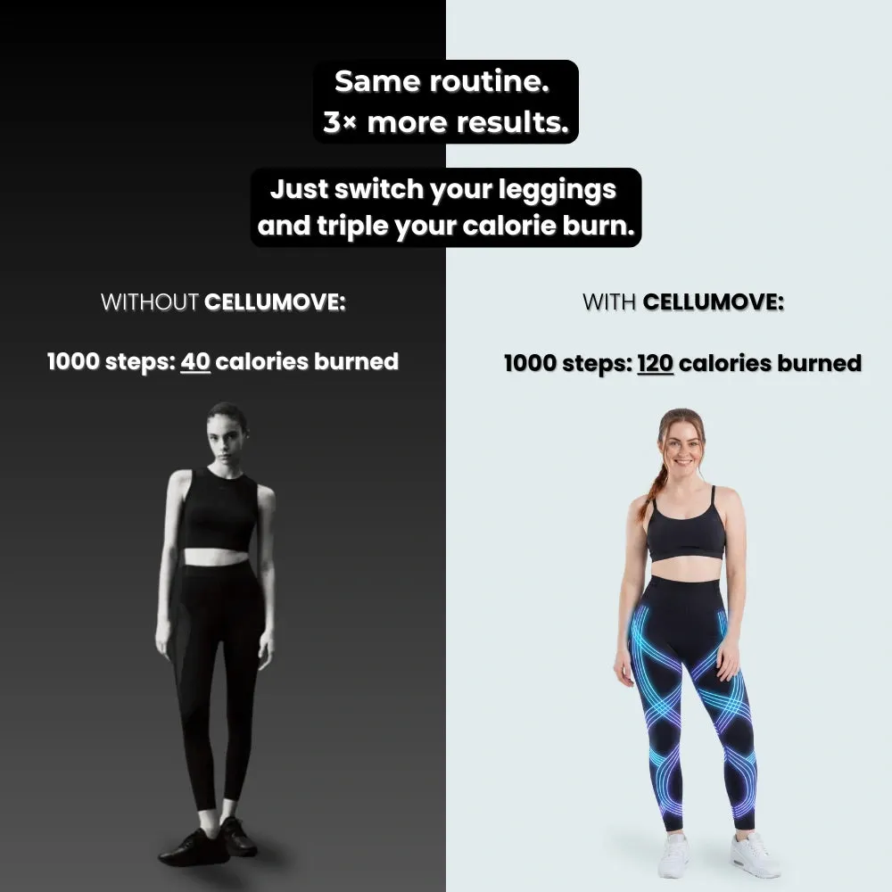 Cellumove 3D Legging &ndash; Redefine your silhouette effortlessly
