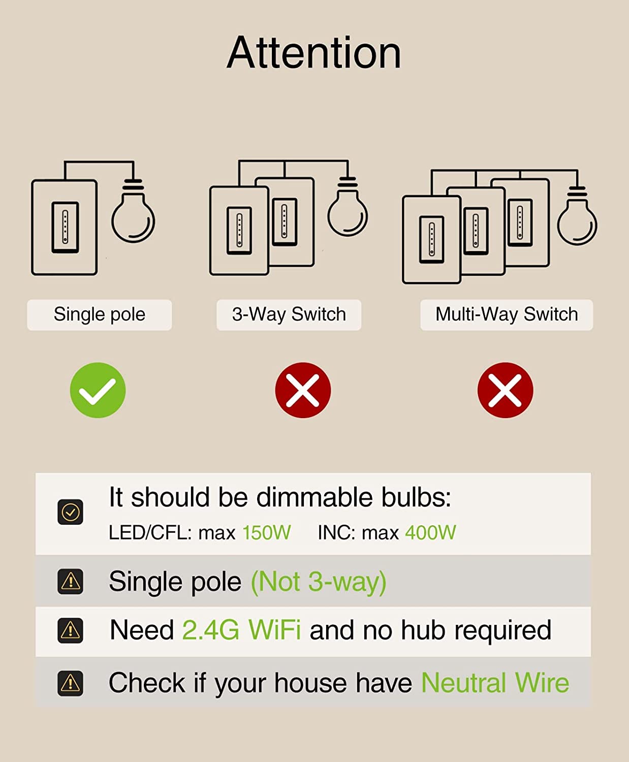 Smart Dimmer Switch SW2