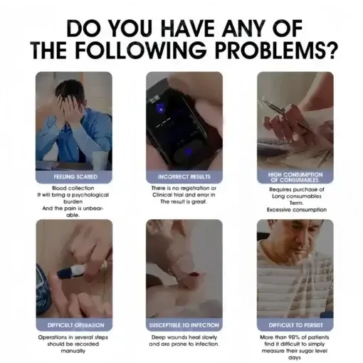Seurico&trade; Next-Generation Intelligent Multifunctional Non-Invasive Laser Blood Glucose Meter